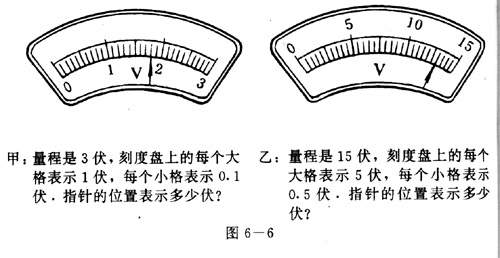 6-6.gif (46720 �ֽ�)